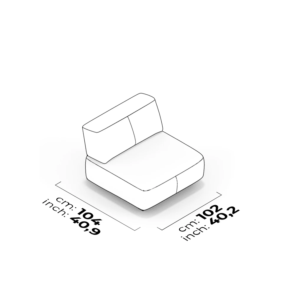 Schéma Inter Module