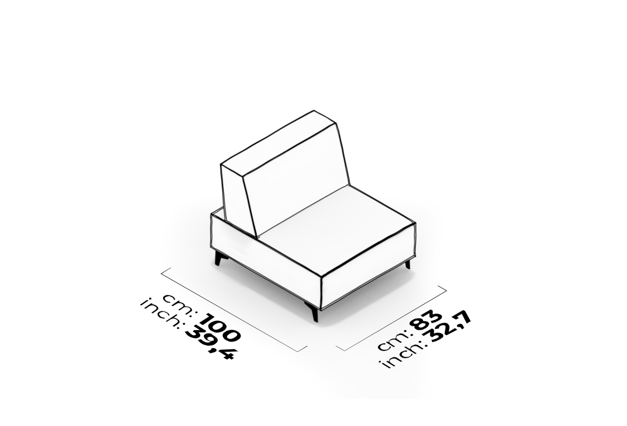 Schéma Inter Module