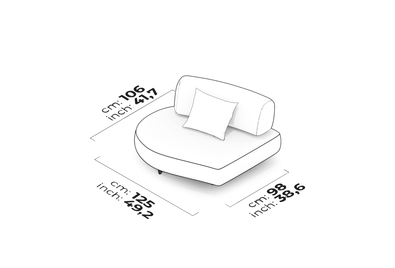 Schéma Module Midi (gauche)