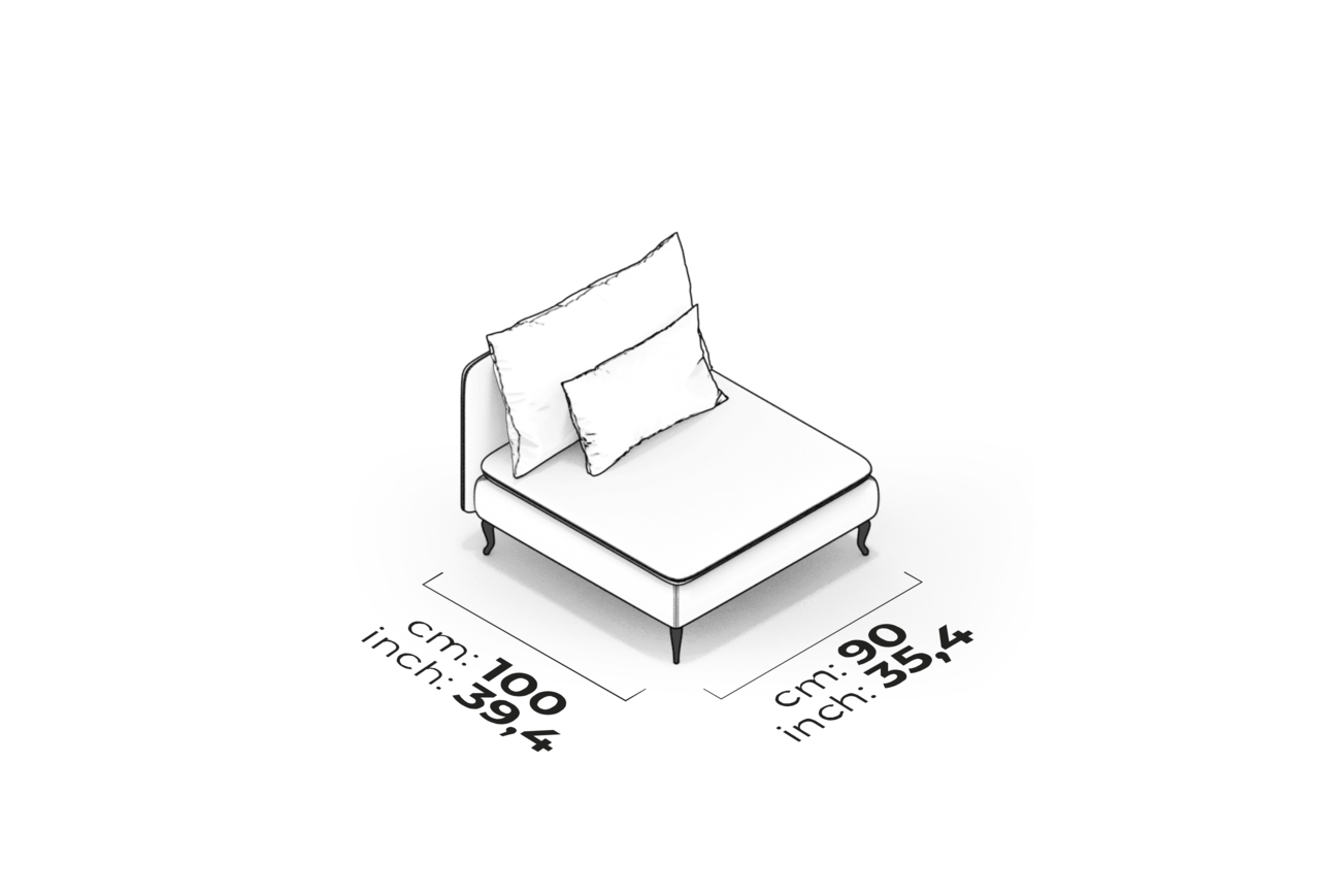 Schéma Inter Module