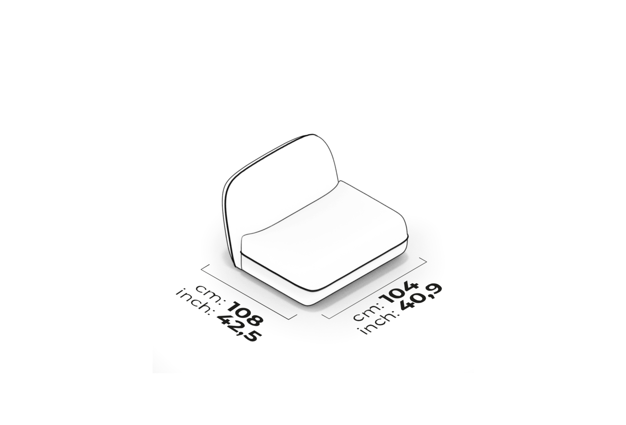 Schéma Inter Module