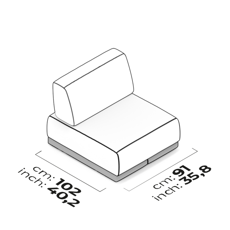 Schéma Inter Module
