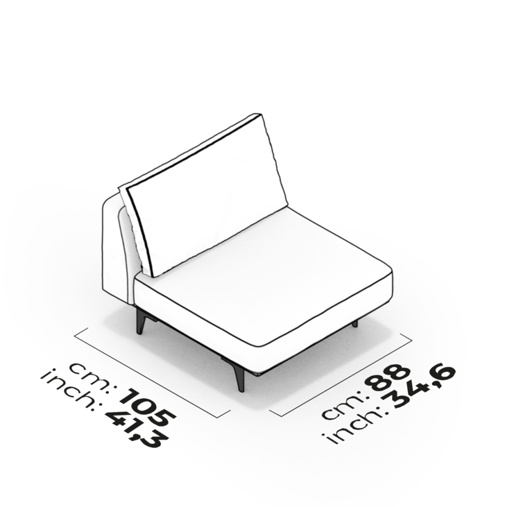 Schéma Inter Module