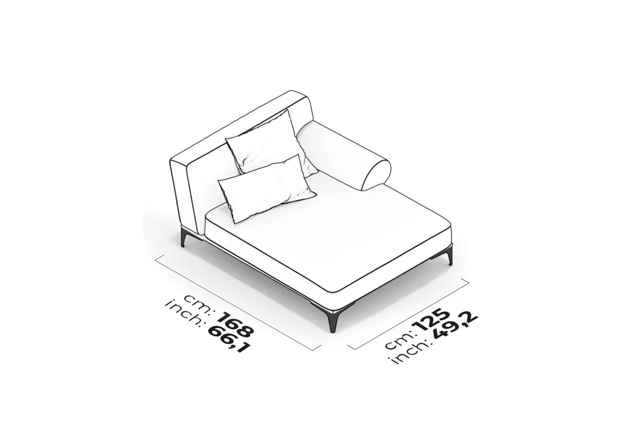 Schéma Module de relaxation (droit)